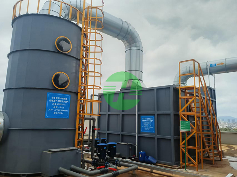 除臭废气治理工程
